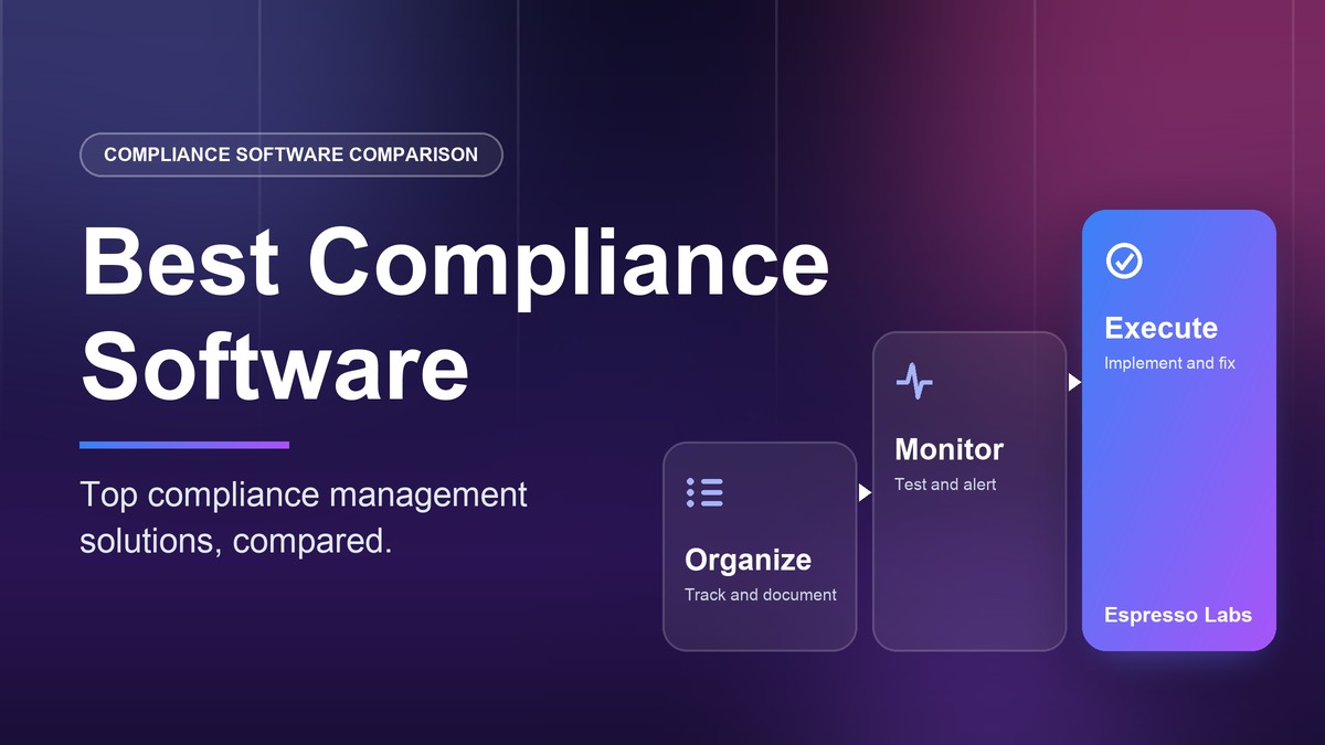 The Best Compliance Software: A Comparison of Top Compliance Management Solutions