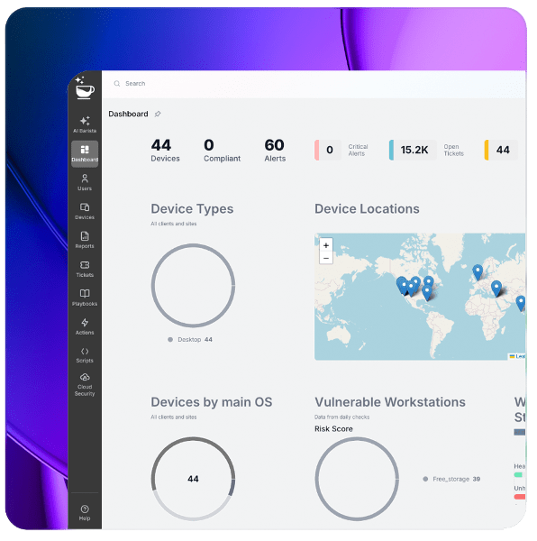Monitoring and Triage