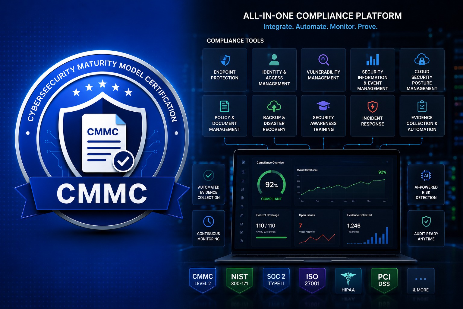 Best CMMC Compliance Software for Small Businesses in 2026