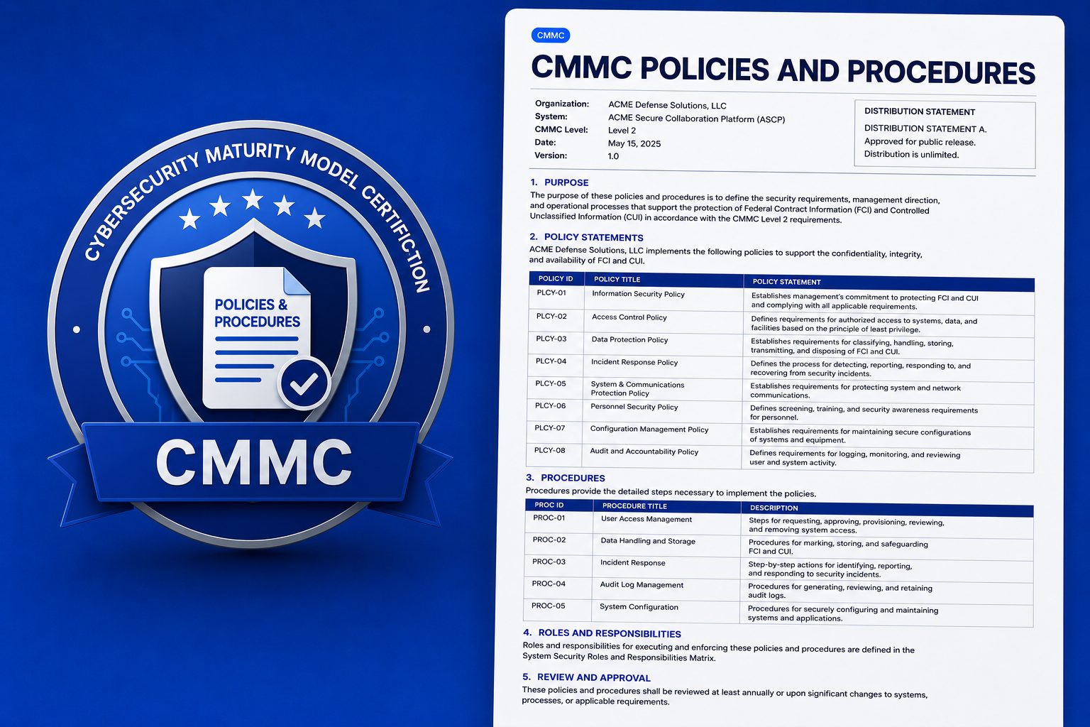 CMMC Policies & Procedures