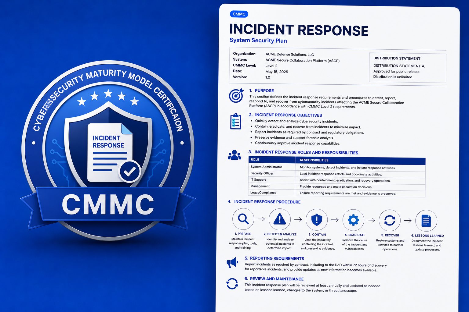 Incident Response for CMMC