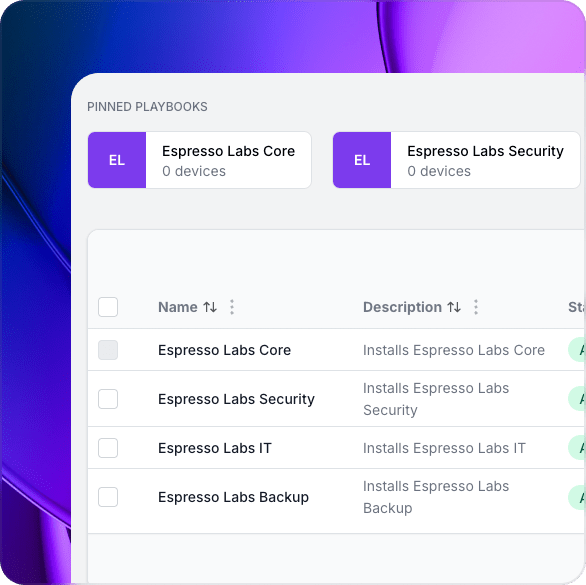 AI-powered IT operations