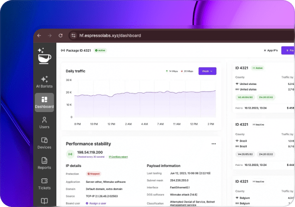 Meet Your AI Barista