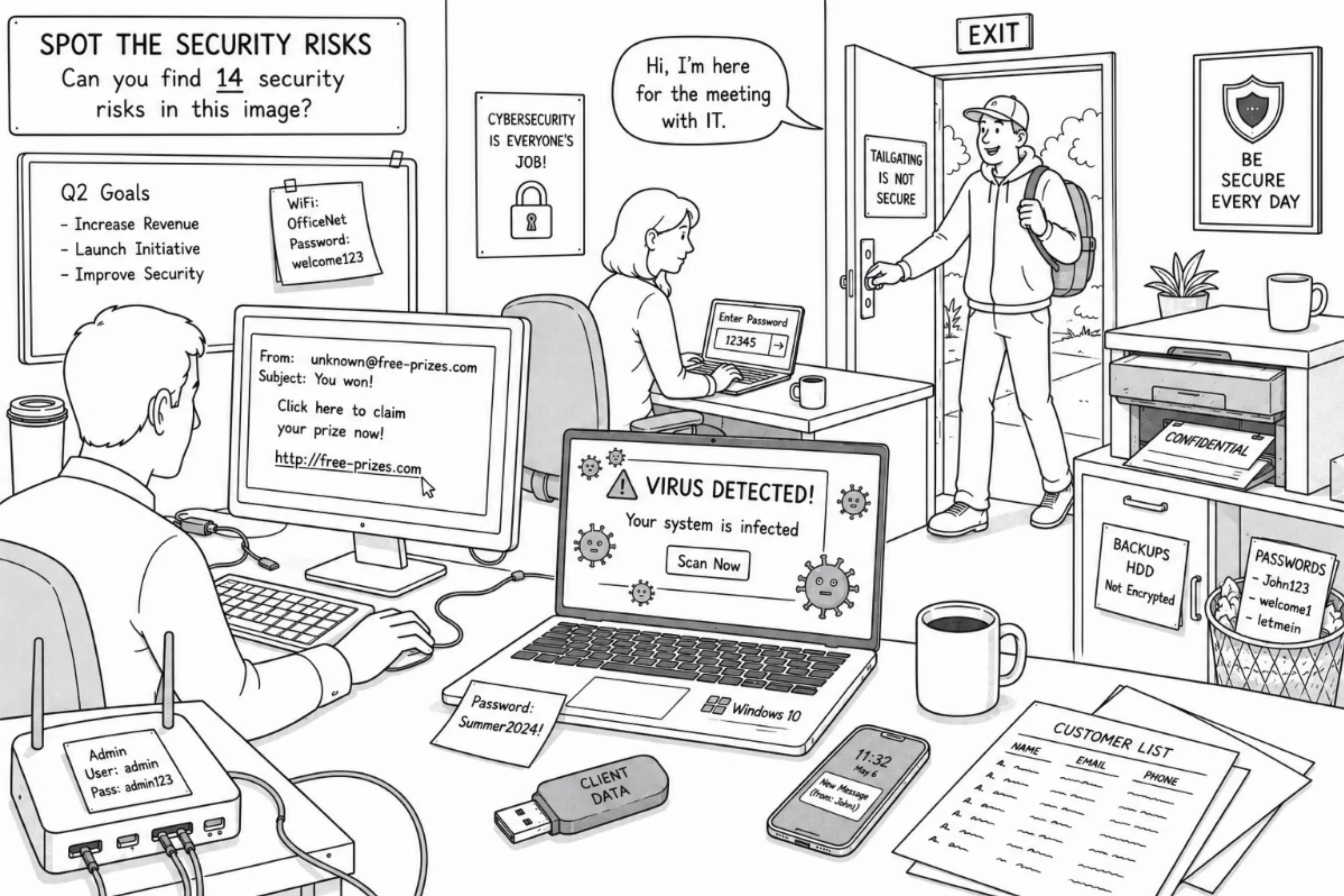 Office scene containing hidden security risks